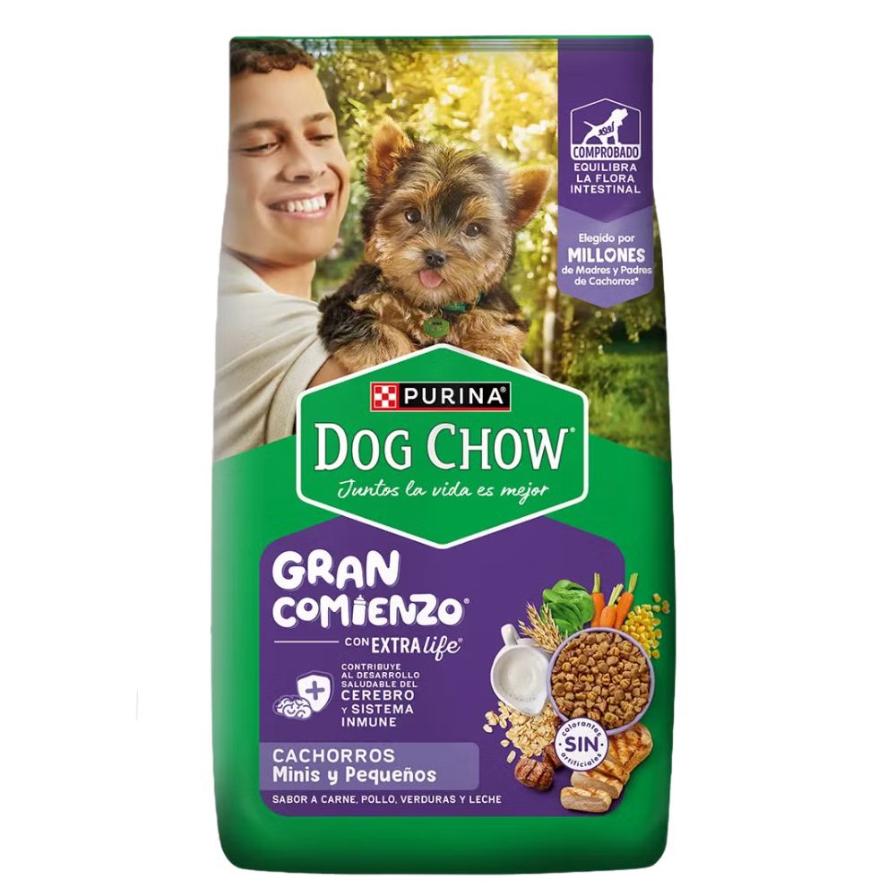 Dog Chow Comida Gran Comienzo Cachorros Minis y Pequeños Sabor a Carne Pollo Frutas y Leche 2kg