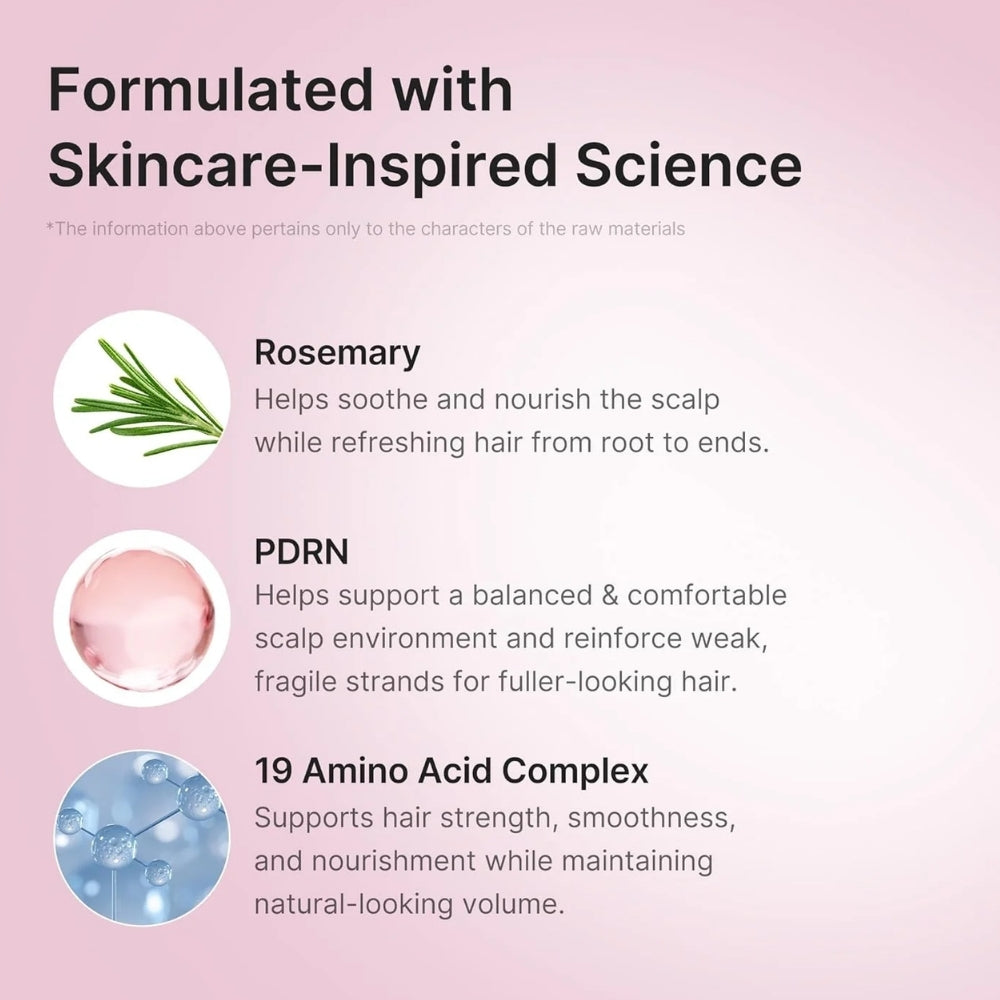 Medicube Rosemary PDRN Hair & Scalp Conditioner 250ml