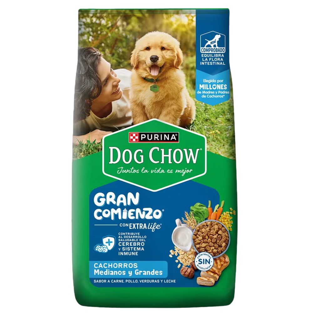 Dog Chow Comida Gran Comienzo Cachorros Medianos y Grandes Sabor a Carne Pollo Frutas y Leche 4kg