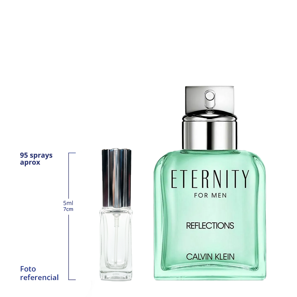 Calvin Klein Eternity Reflections Decant Travel Eau De Toilette For Men