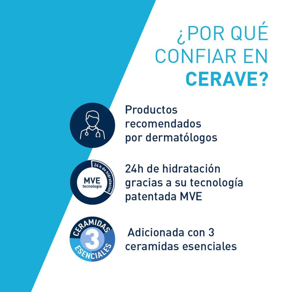 Cerave Crema Alisadora Anti-Rugosidades 170gr