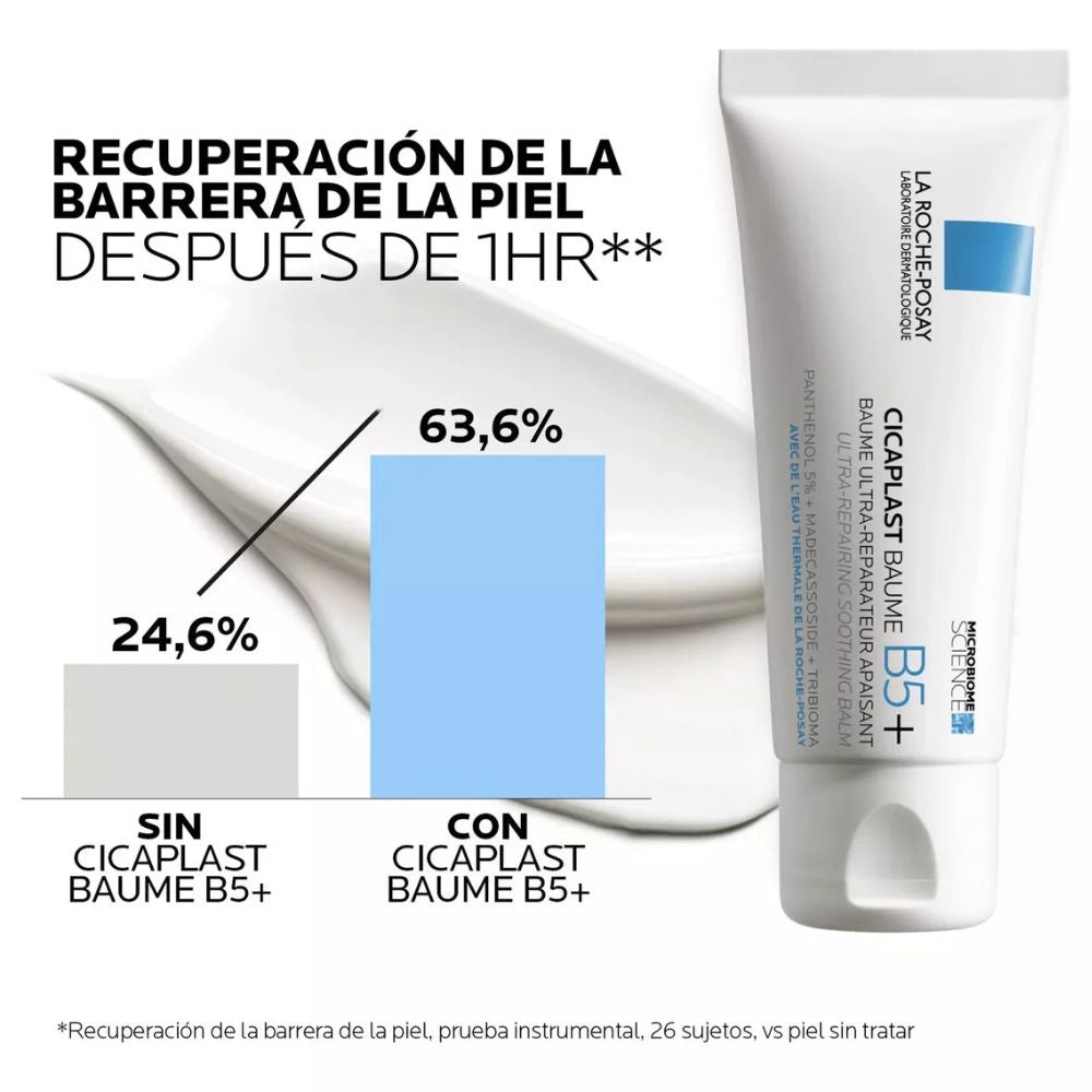 Cicaplast La Roche-Posay Baume B5 40 ml