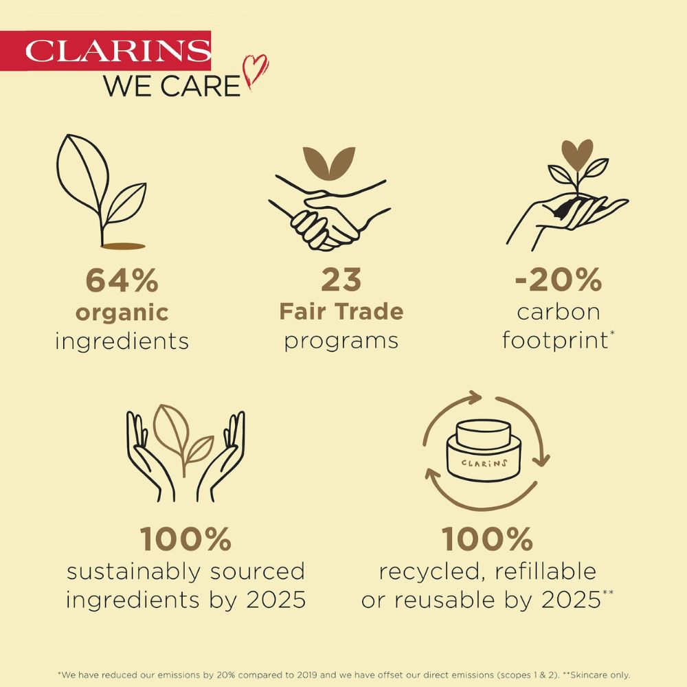 Clarins Aroma Santal Treatment Oil Soothes Nourishes Dry Skin 30ml