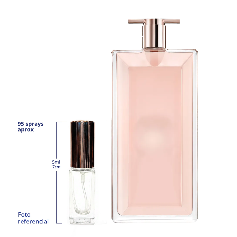 Lancome Idole Decant Travel Size Eau De Toilette For Woman