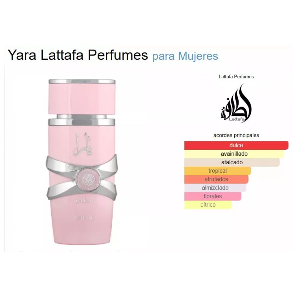 Lattafa Yara Set 5th Anniversary Edition Yara 100ml + Yara Candy 100ml