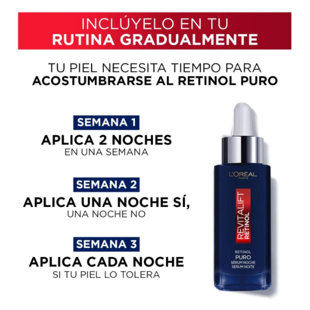 Loreal Serum de Noche Revitalift Retinol Puro 30ml