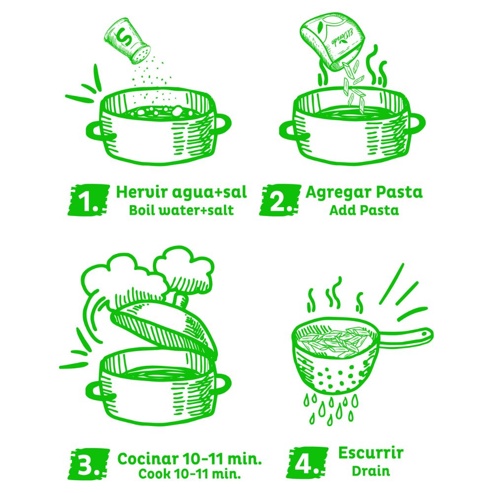 El Dorado Pasta De Maiz Penne 250 gr