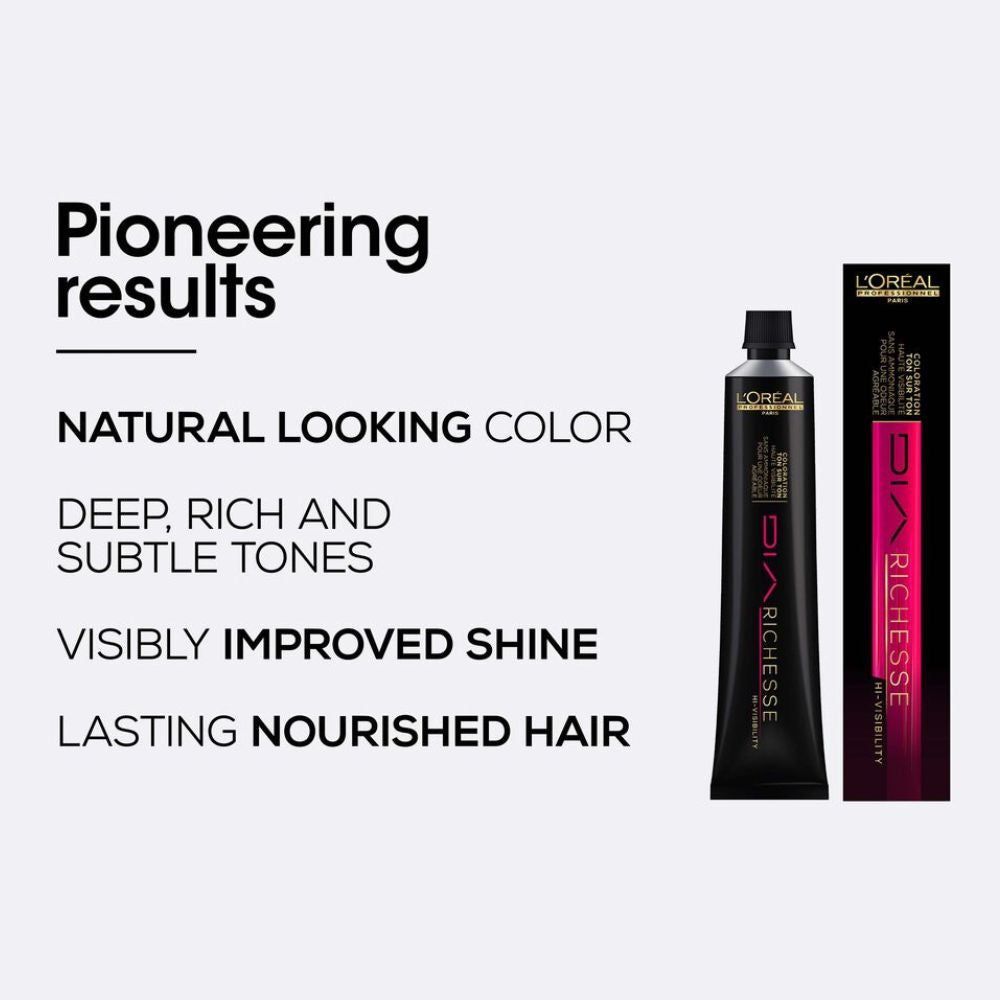 Tinte Para El Cabello L'Oreal Dia Richesse 8.31 Beige Dorado 50ml