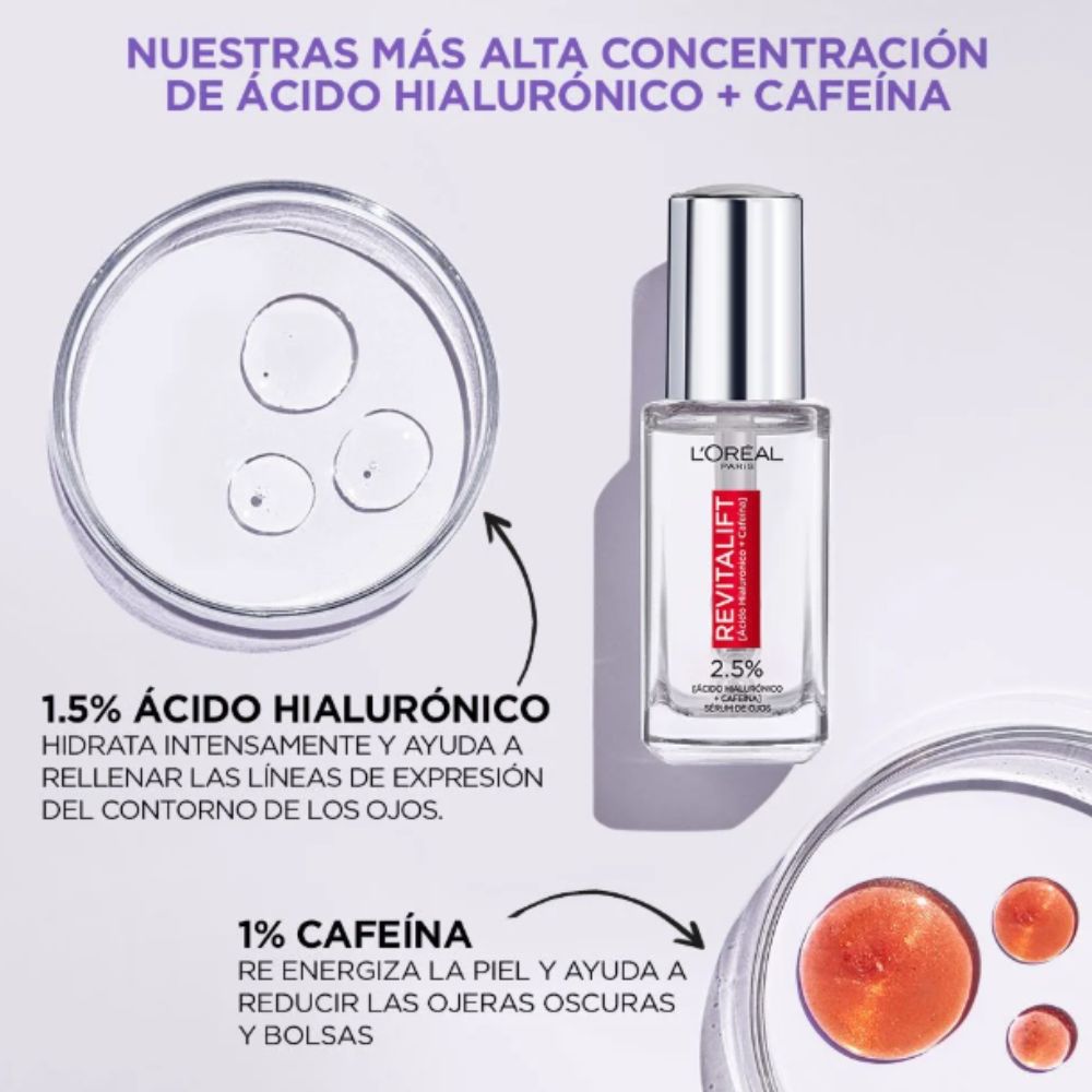 Serum Loreal Revitalift 2.5 % Acido Hialuronico + Cafeina Rellenador de Ojos 20ml