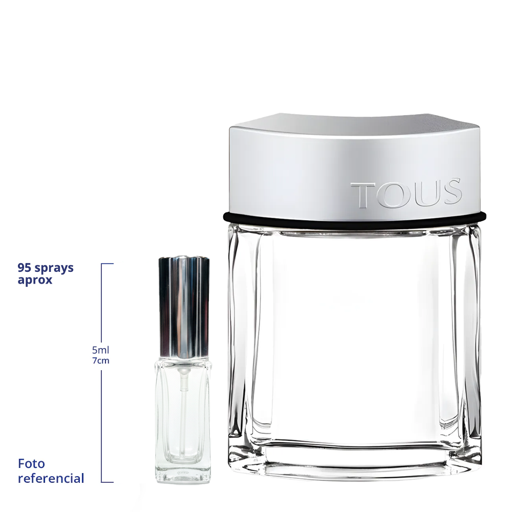 Tous Man Decant Travel Size Eau de Toilette for Men
