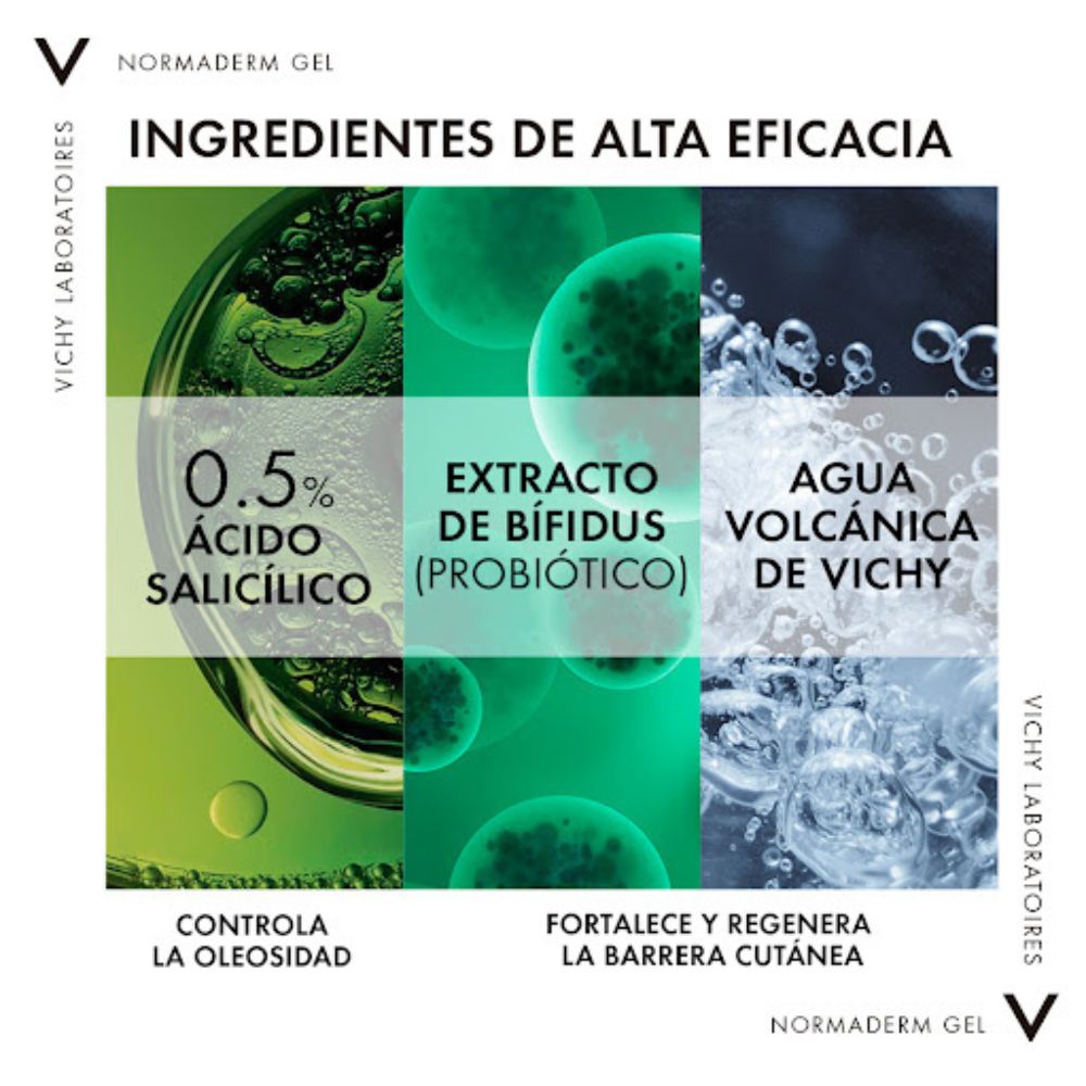 Vichy Normaderm Phytosolution Intense Purifying Gel 400 ml