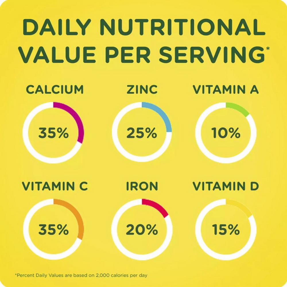 Leche en Polvo Nido Nestle Kinder+1 1 a 3 años 2.2kg - Madison Center