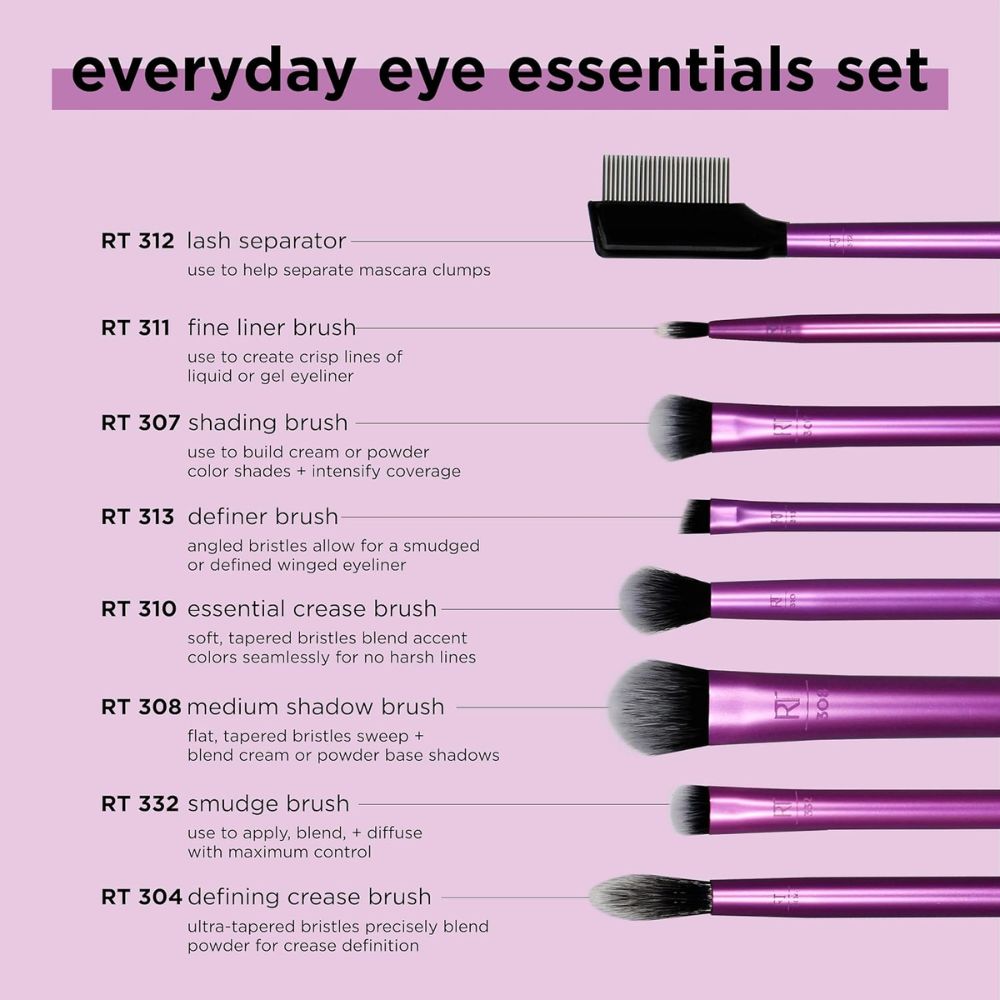 Real Techniques Everyday Eye Brush Essentials Kit 8und