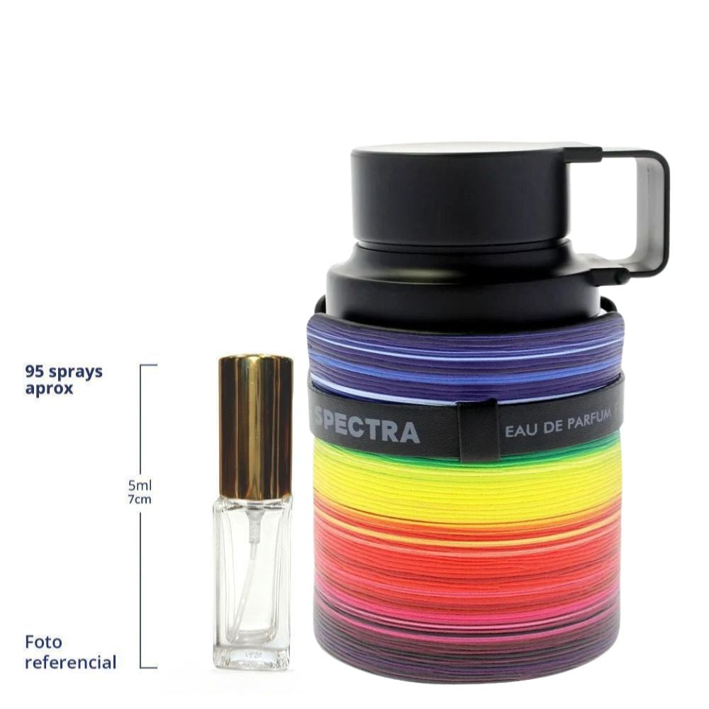 Armaf Odyssey Spectra Decant Travel Size Eau De Parfum Unisex