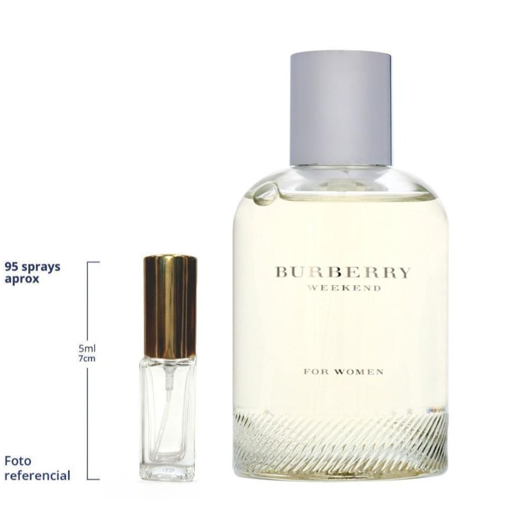 Burberry Weekend Decant Travel Size Eau De Parfum For Women