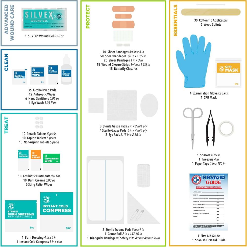 First + Aid 351 Piezas Be Smart Get Prepared