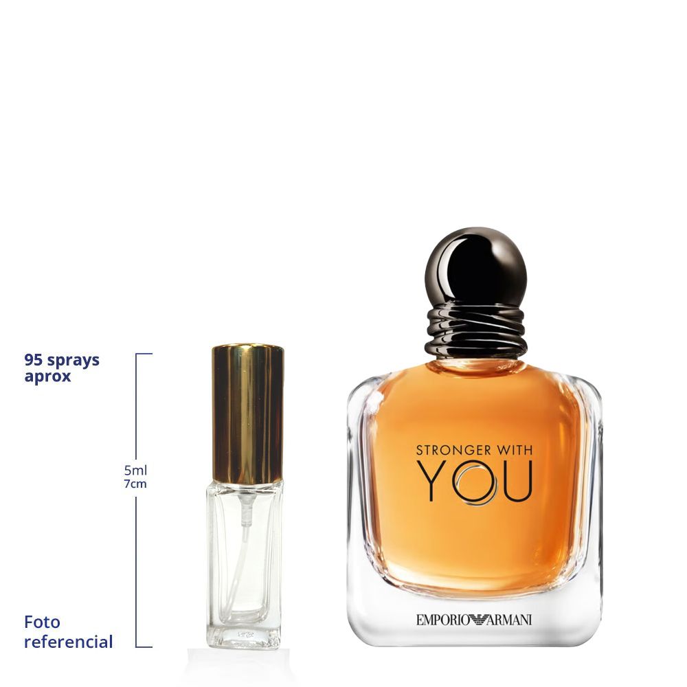 Giorgio Armani Stronger For With Decant Travel Size Eau De Parfum For Men