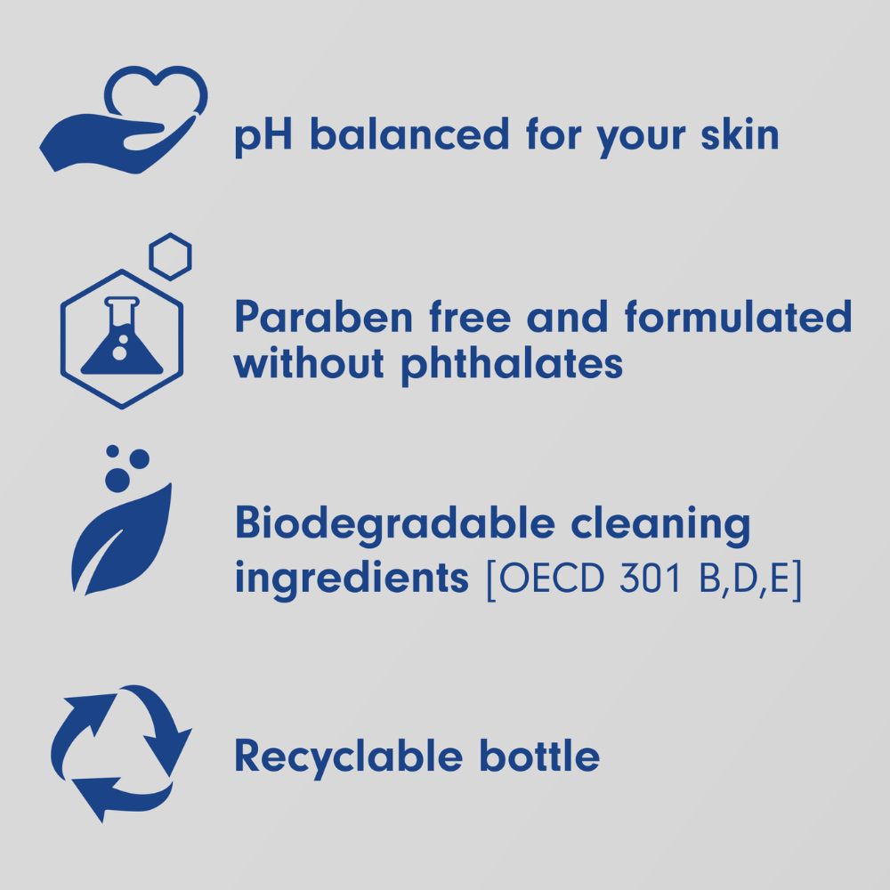 Hand Soap Softsoap Jabon Liquido Coconut Scent 184ml