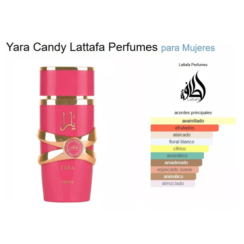 Lattafa Yara Set 5th Anniversary Edition Yara 100ml + Yara Candy 100ml