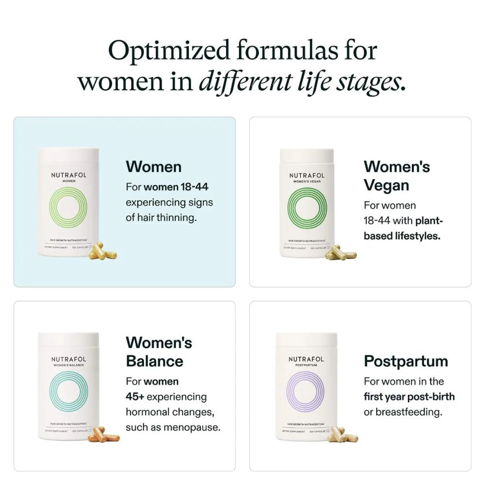 Nutrafol Women Balance Hair Growth Nutraceutical Dietary Suplement 120 Capsulas
