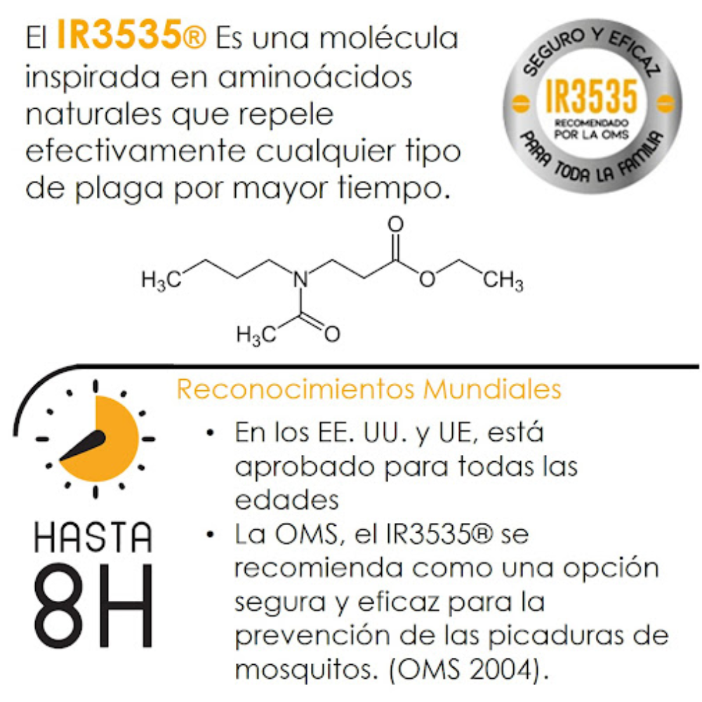 Pikof Repelente Para Mosquitos Family Splash 120ml