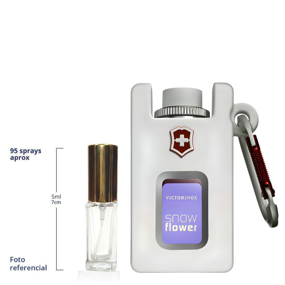 Victorinox Swiss Unlimited Snowflower Decant Travel Size Eau De Toilette For Woman