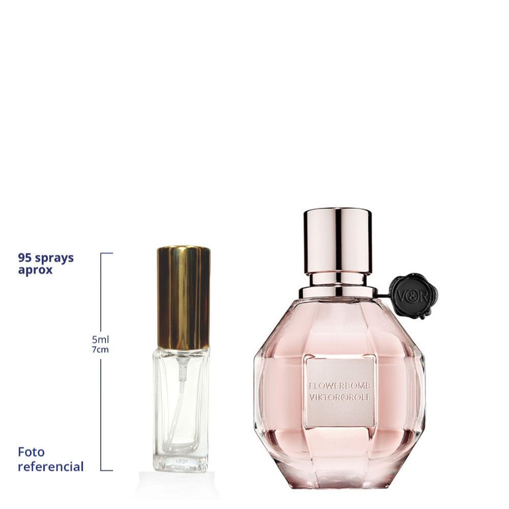 Viktor & Rolf Flowerbomb Nectar Decant Travel Size Eau De Parfum For Woman
