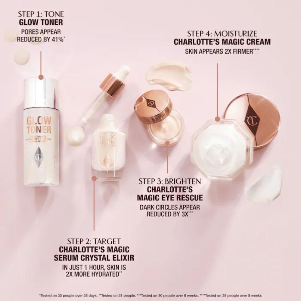 Charlotte Tilbury Immediate Skin Revival Routine Skincare Discovery Set 4Und