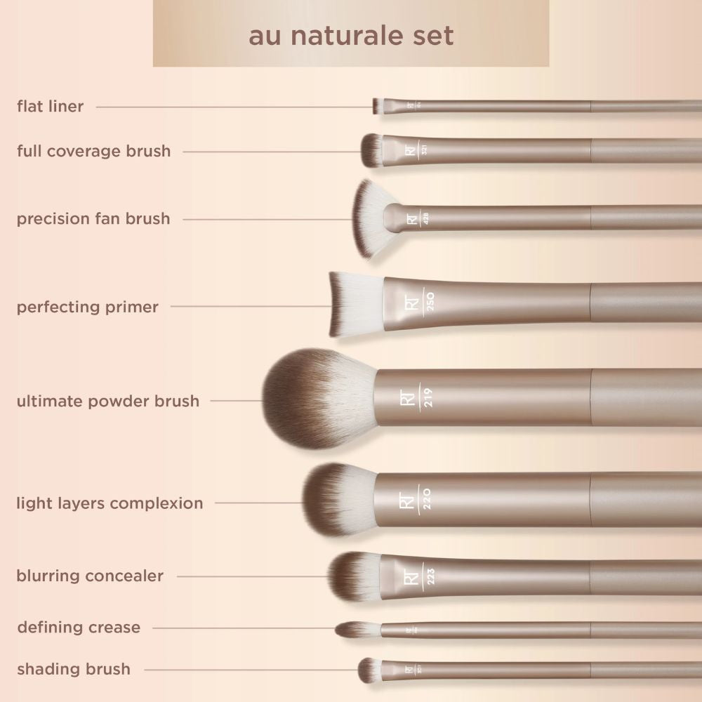 Real Techniques 9 Piece Glow Kit Face+Cheek+Eye 9 Und
